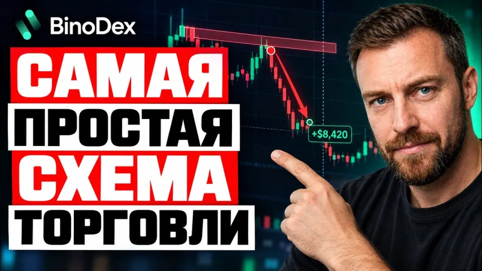 7 Essential Steps to Master Binodex Trading and Binary Options Strategy